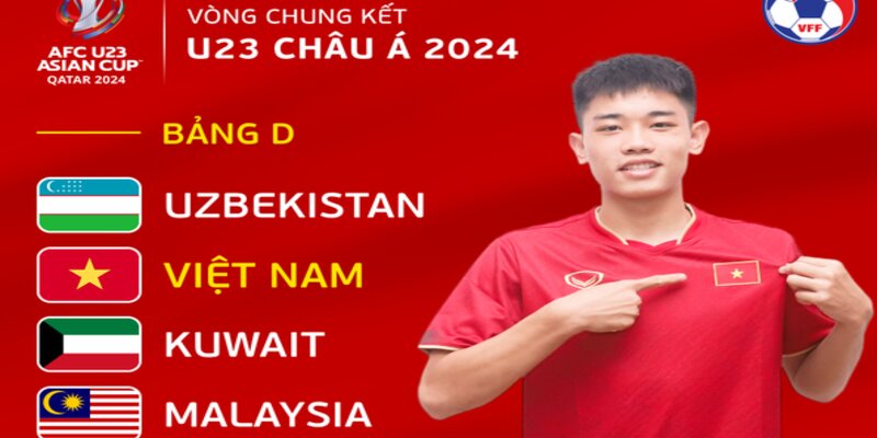 Lịch Thi Đấu Vòng Chung Kết U23 Châu Á Cập Nhật Mới Nhất 2024 4 Lịch Thi Đấu Vòng Chung Kết U23 Châu Á Cập Nhật Mới Nhất 2024